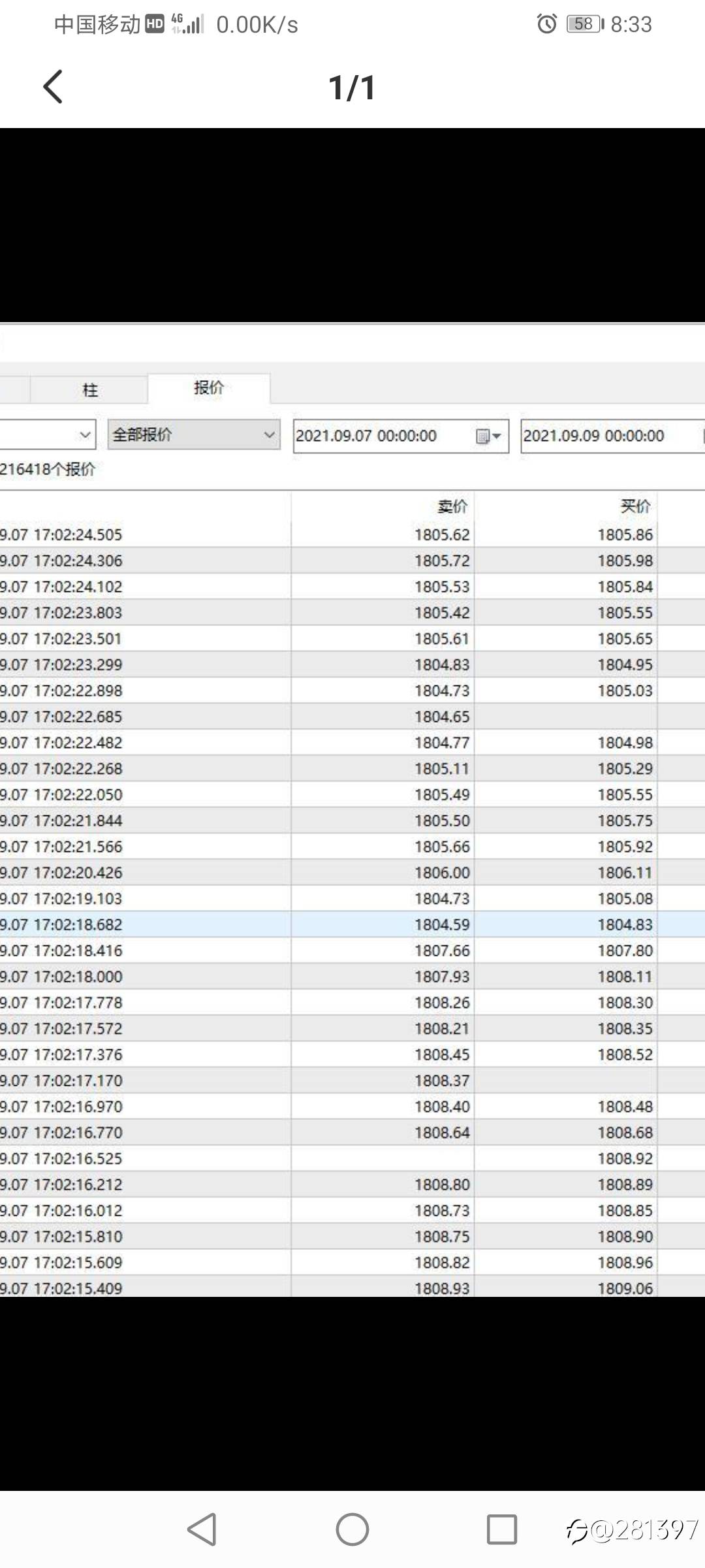 IC滑点3.2美金,官方确认交易正常,市场流通不足