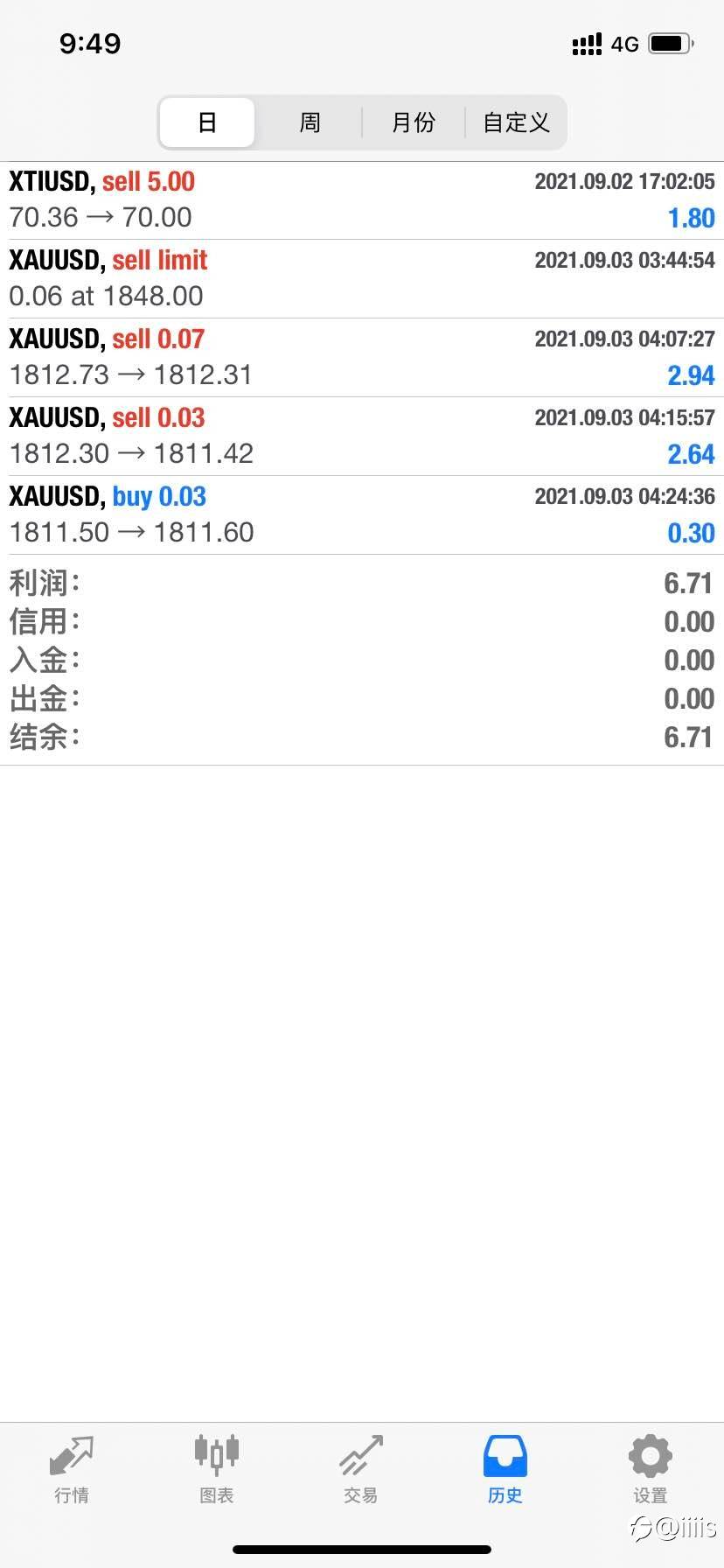 feed-image-0