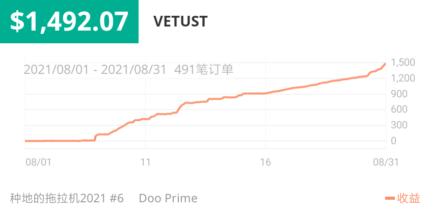 665870