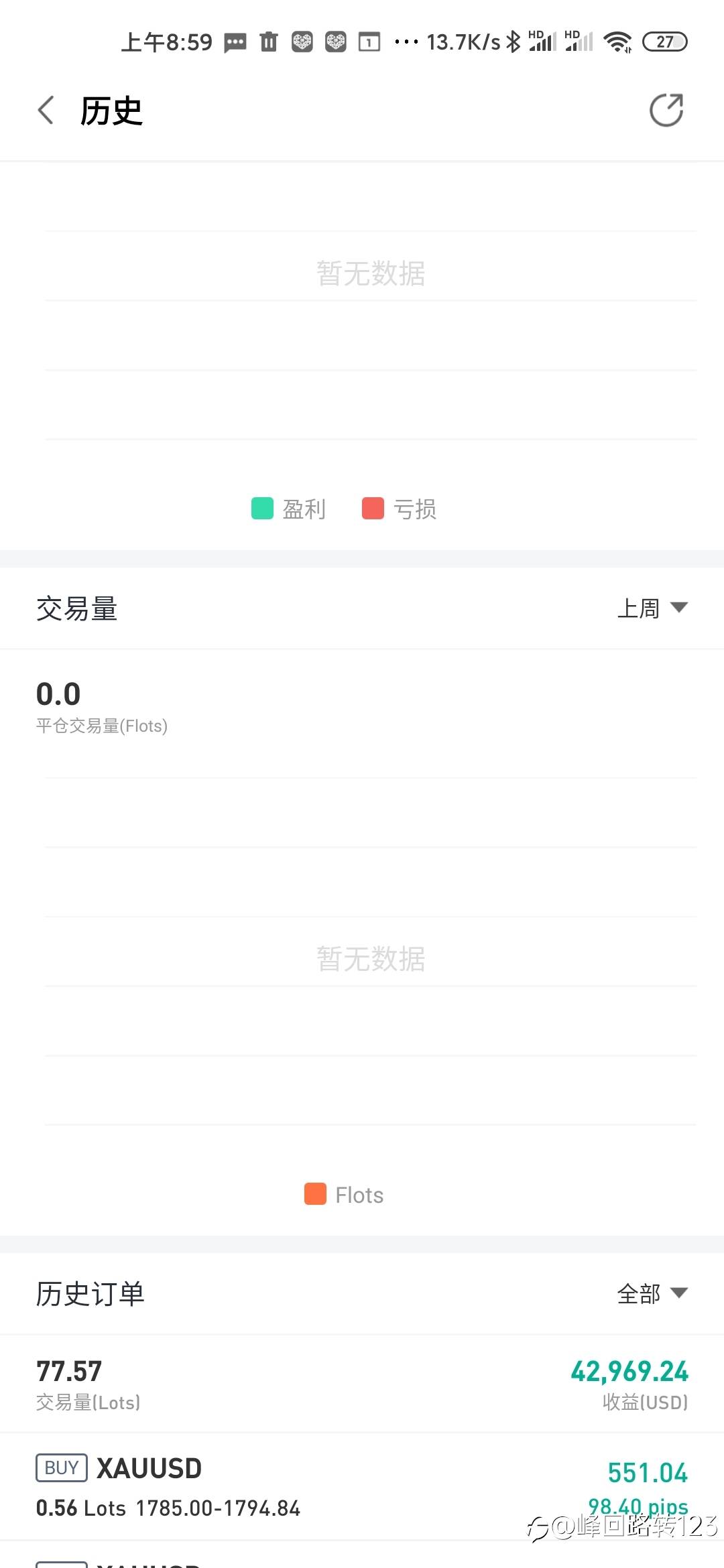 2个月4万收益