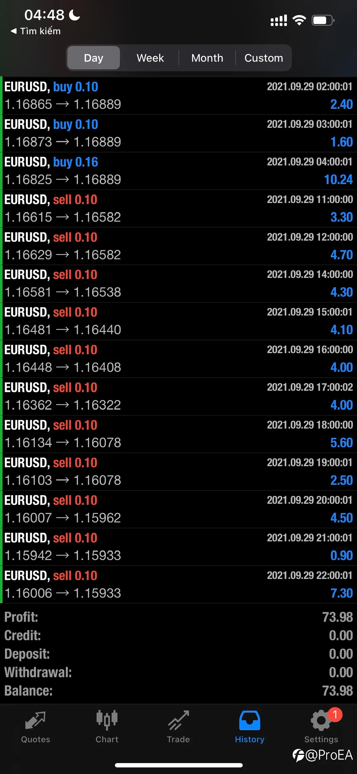 feed image