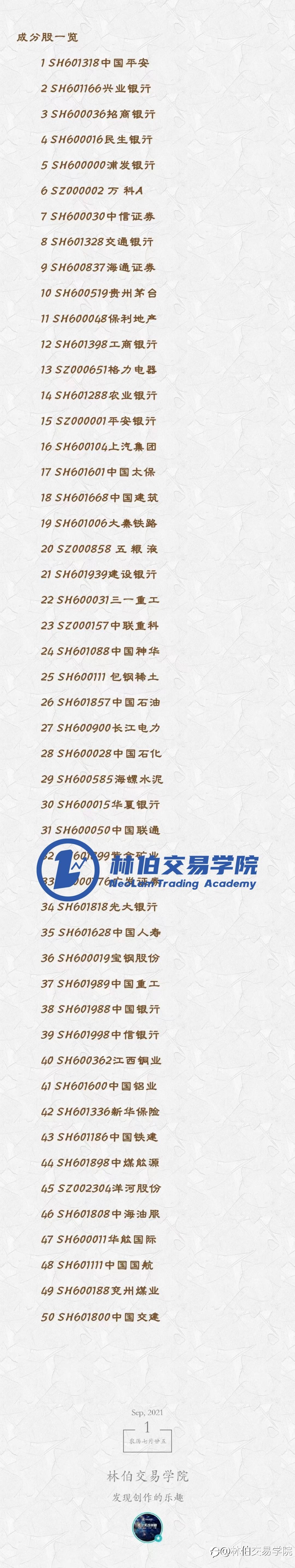 金九银十行情来了吗?