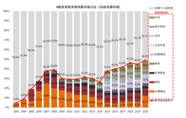 中金：详解北交所蓝图