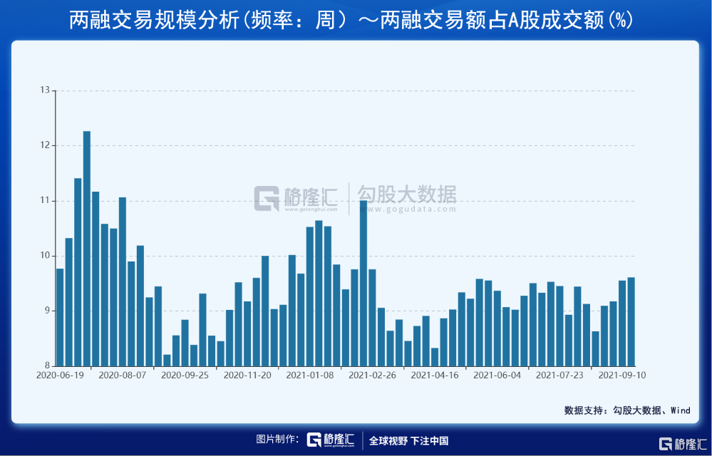 40天连续万亿成交:谁在狂欢?谁在撤退?