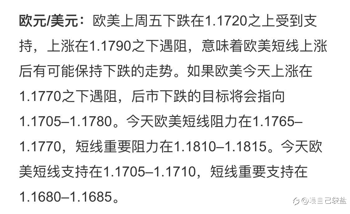 欧美今日走势