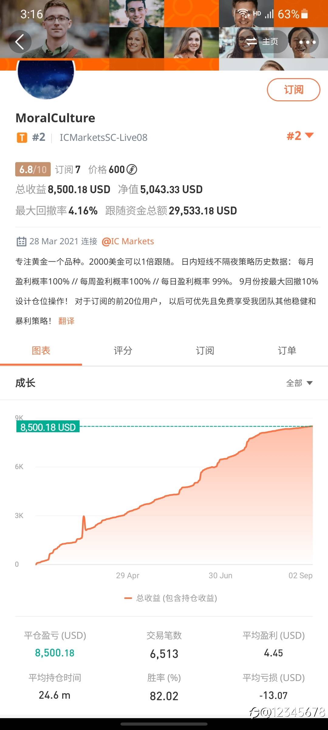 发现一个可跟单信号