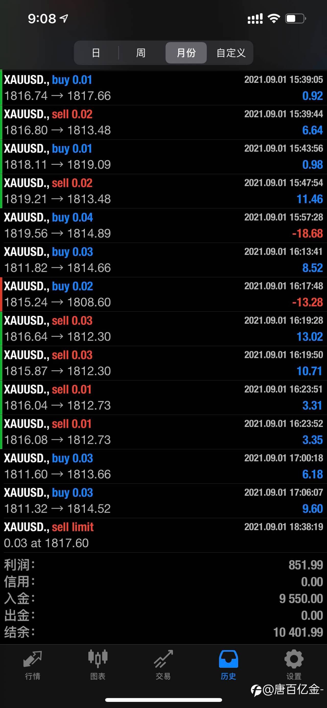 feed-image-0
