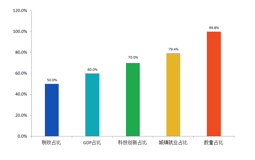起底北交所“准一哥”