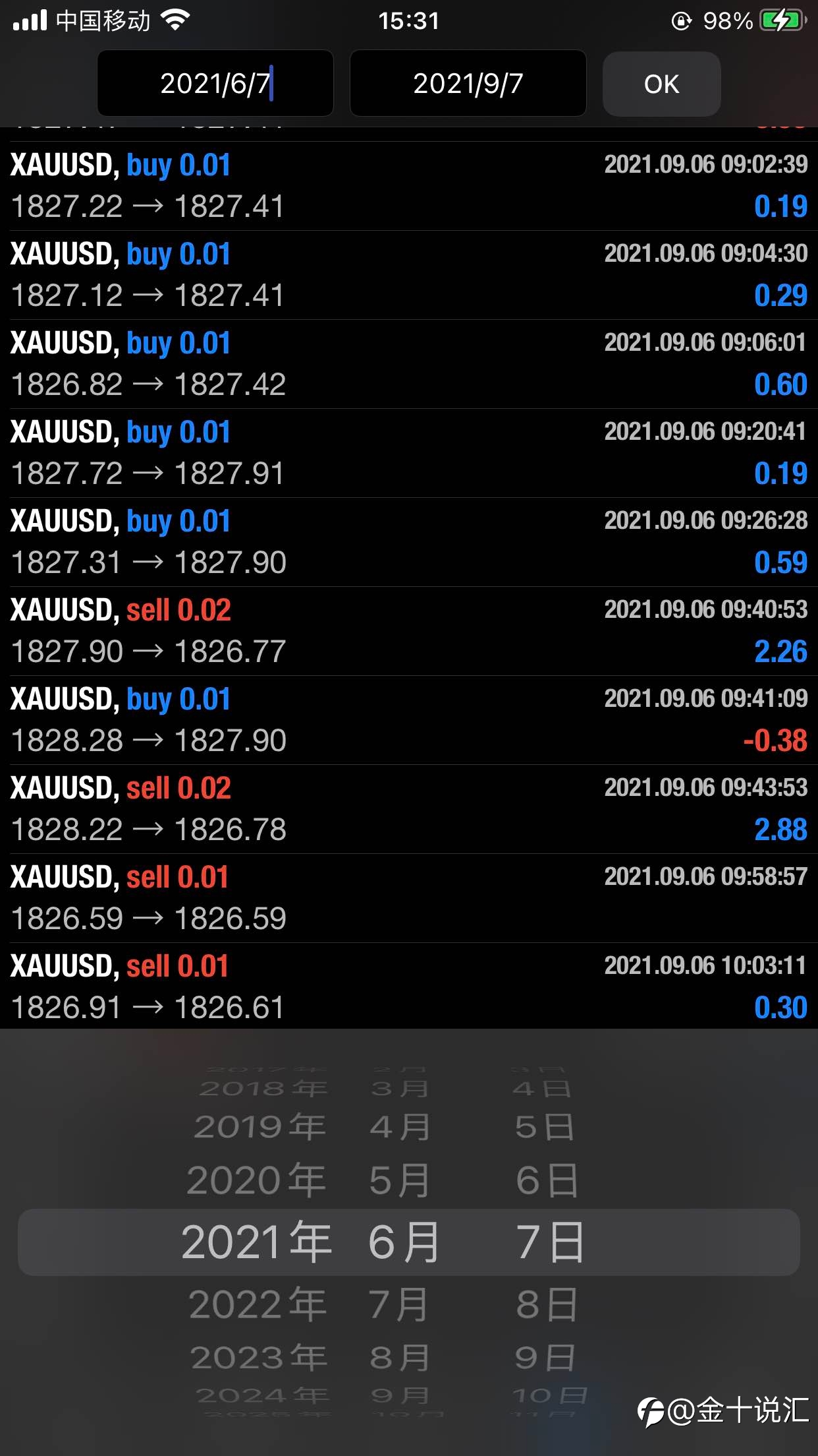 总收6056美刀