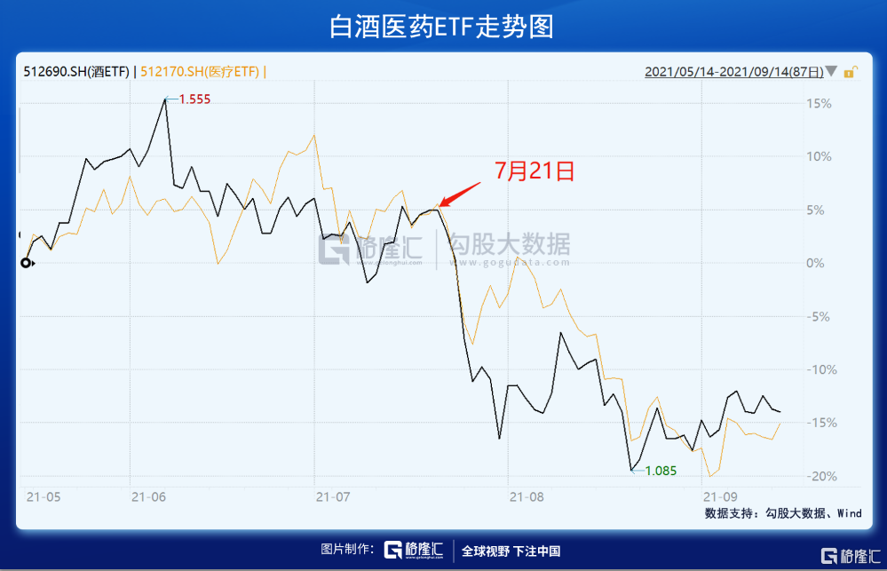 40天连续万亿成交:谁在狂欢?谁在撤退?