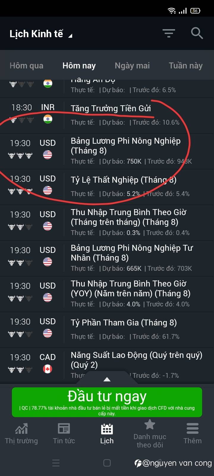 Tin tức