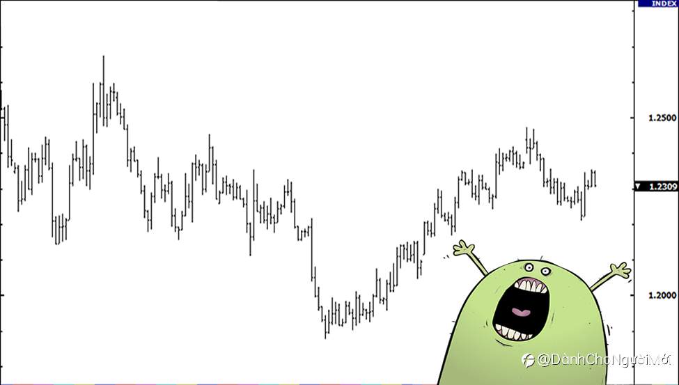 3 loại biểu đồ ngoại hối và cách đọc chúng