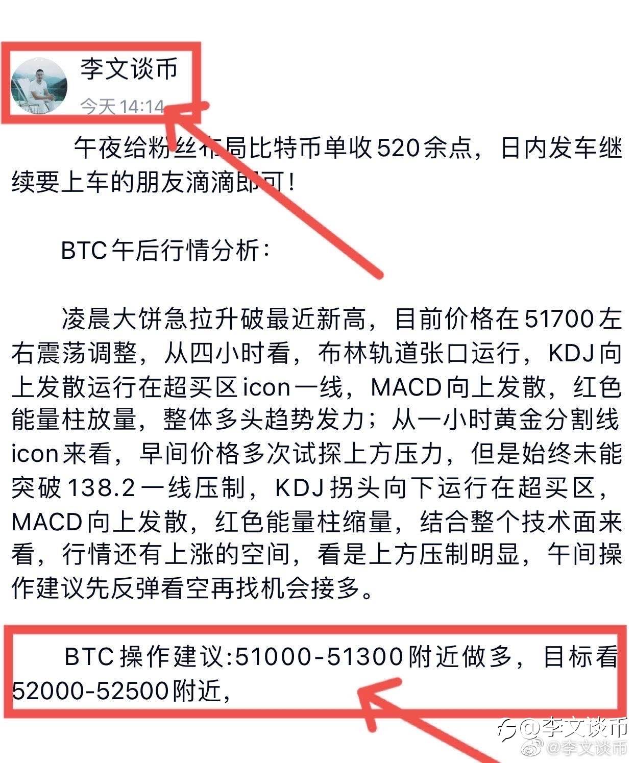比特币分析