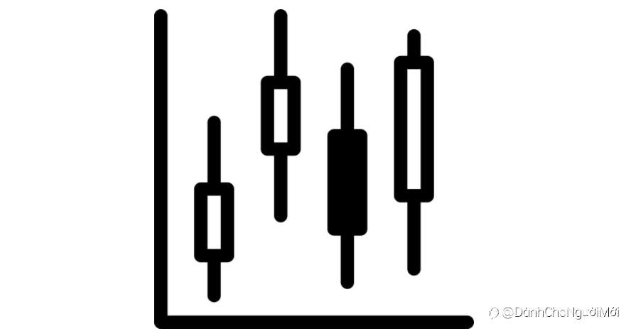 3 loại biểu đồ ngoại hối và cách đọc chúng