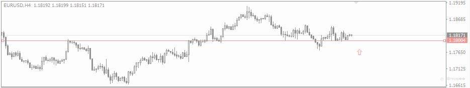 2021.9.16黄金外汇行情分析