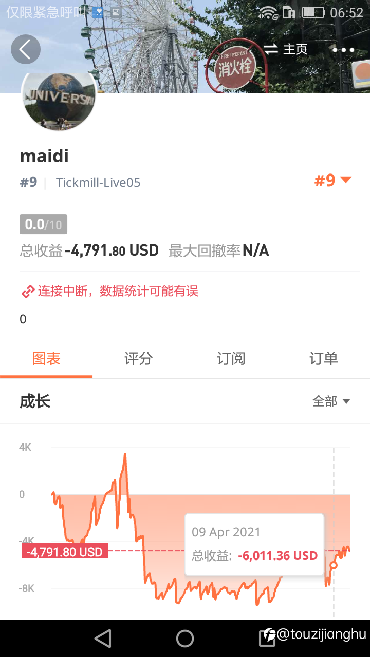真牛人？专注变得专业——评测信号maidi