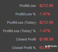 ASX end of day trading review 09 09 2021