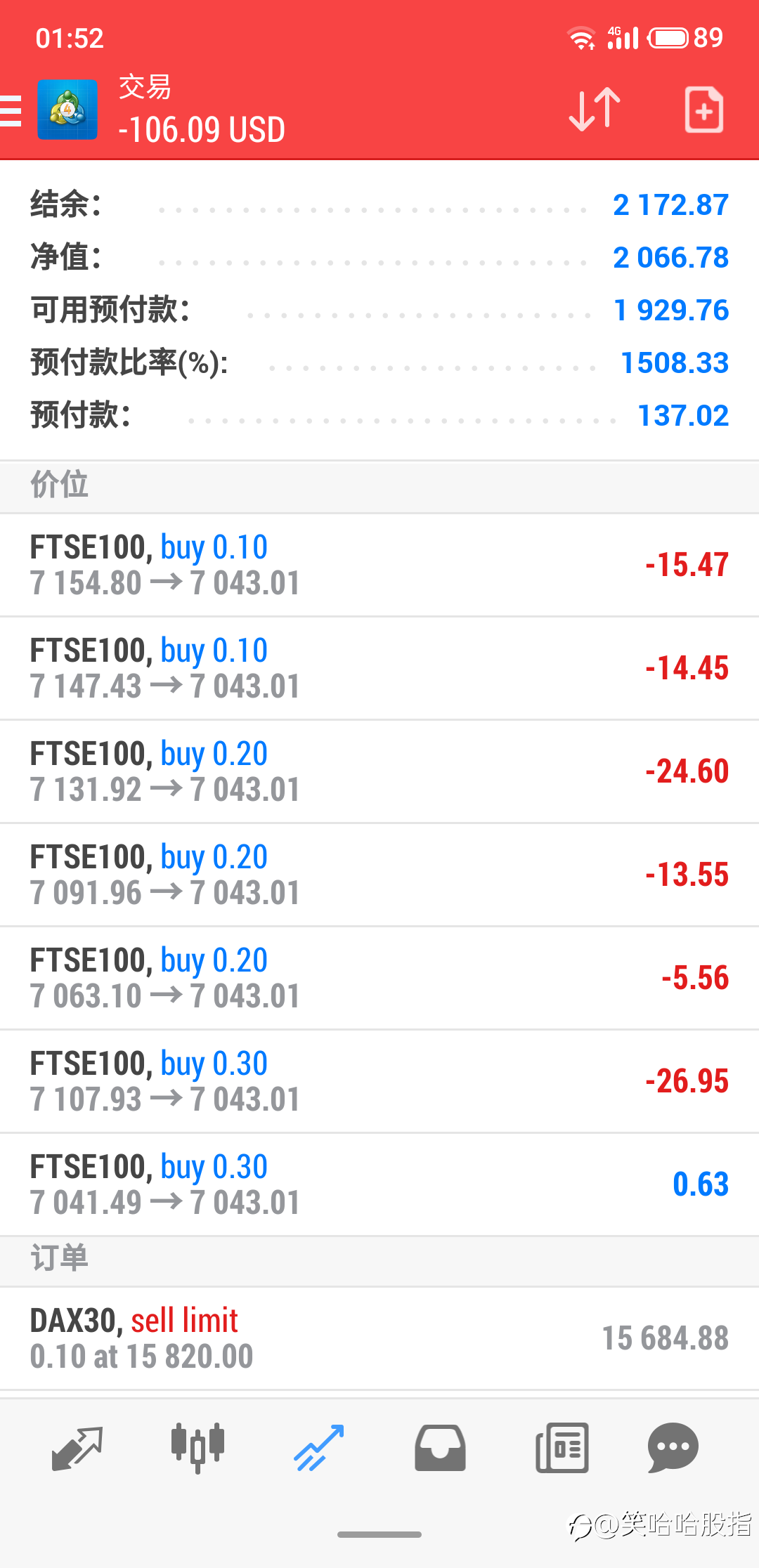 今天真搞笑