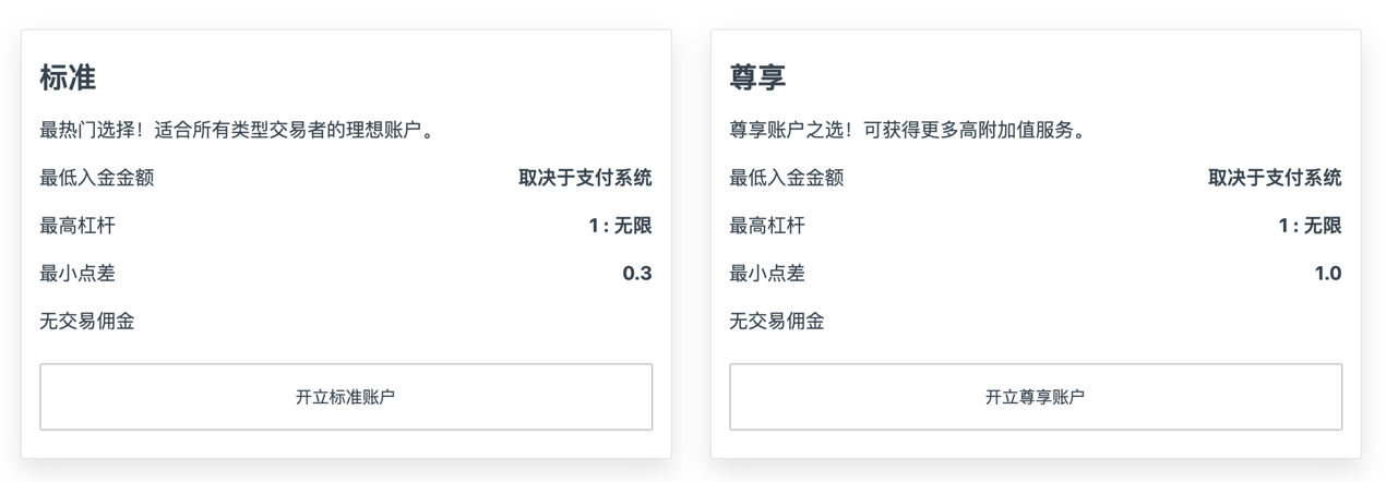 全球金融市场大剖析,捕捉属于你的阿尔法收益