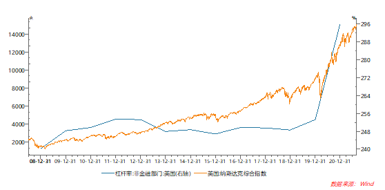 美联储正在成为美元霸权的“掘墓人”