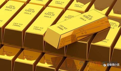 炒黄金交易必须要了解的策略