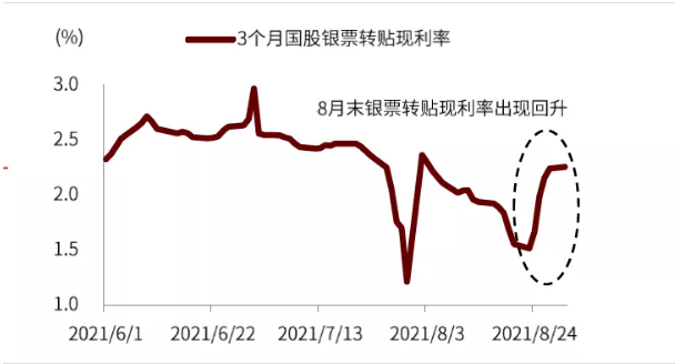 欧洲央行也要Taper，带来哪些风险？