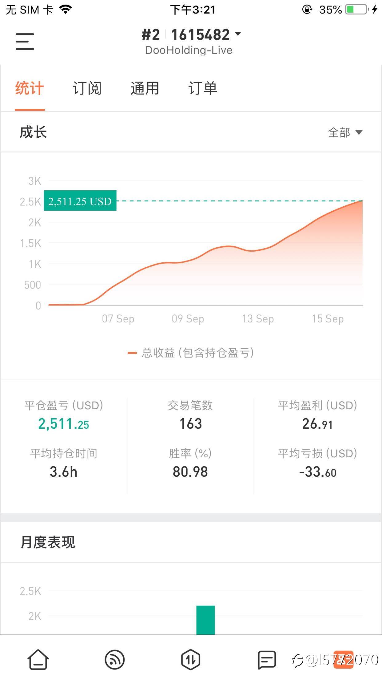 feed image