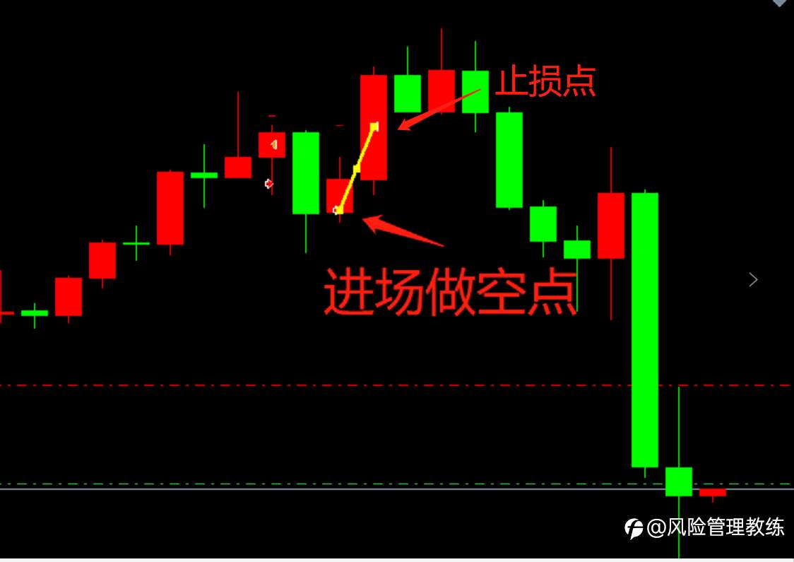人都是会冲动的，这一点不得不承认