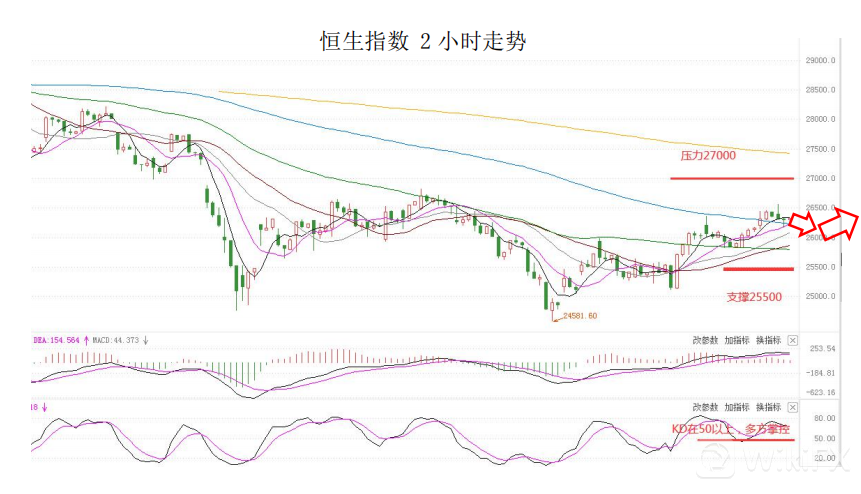 MultiBank大通金融快讯|欧洲央行利率决议在即，注意市场波动