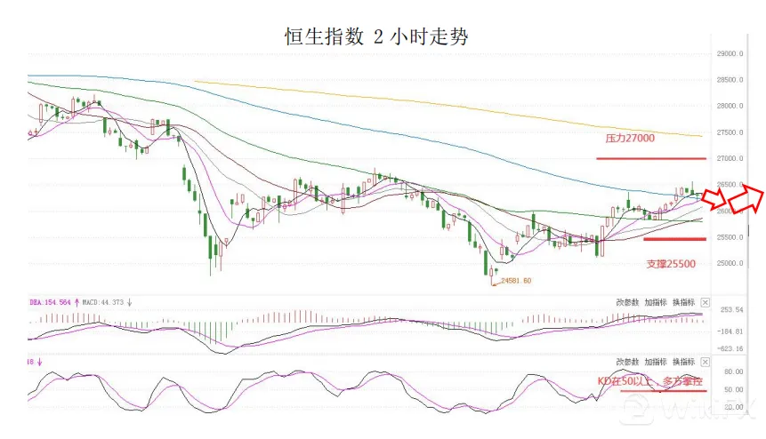 MultiBank大通金融快讯|欧洲央行利率决议在即，注意市场波动