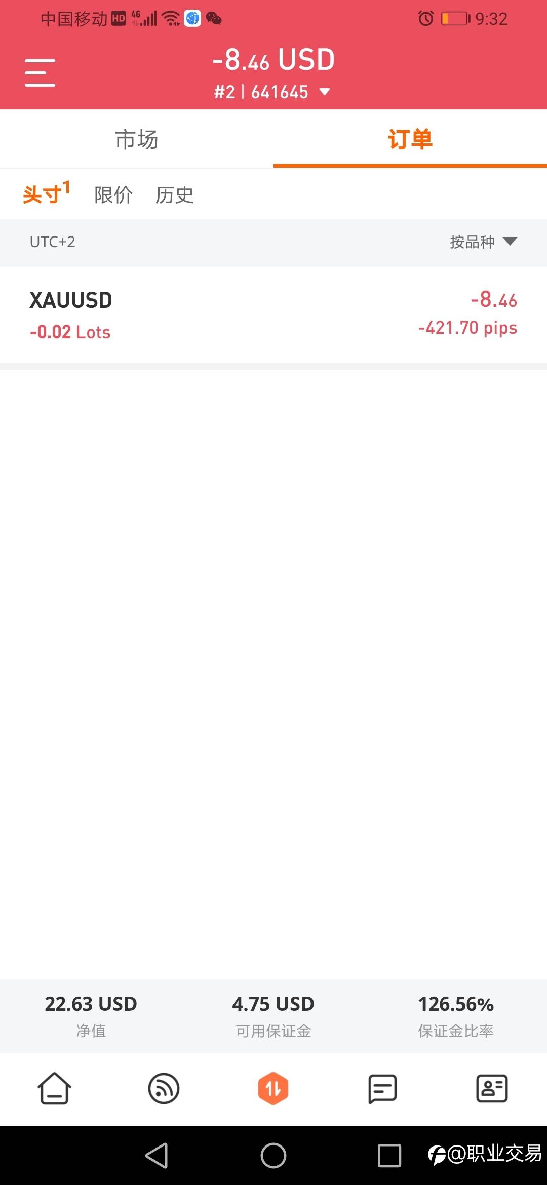 feed image