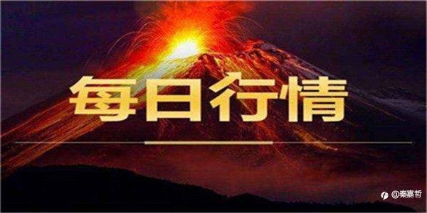 秦嘉哲:9.16黄金行情精准布局,最新黄金走势分析,操作策略