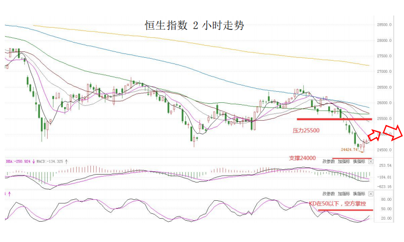 MultiBank大通金融快讯|美元相对较为强势，但非美货币空头仍可兑现部分利润