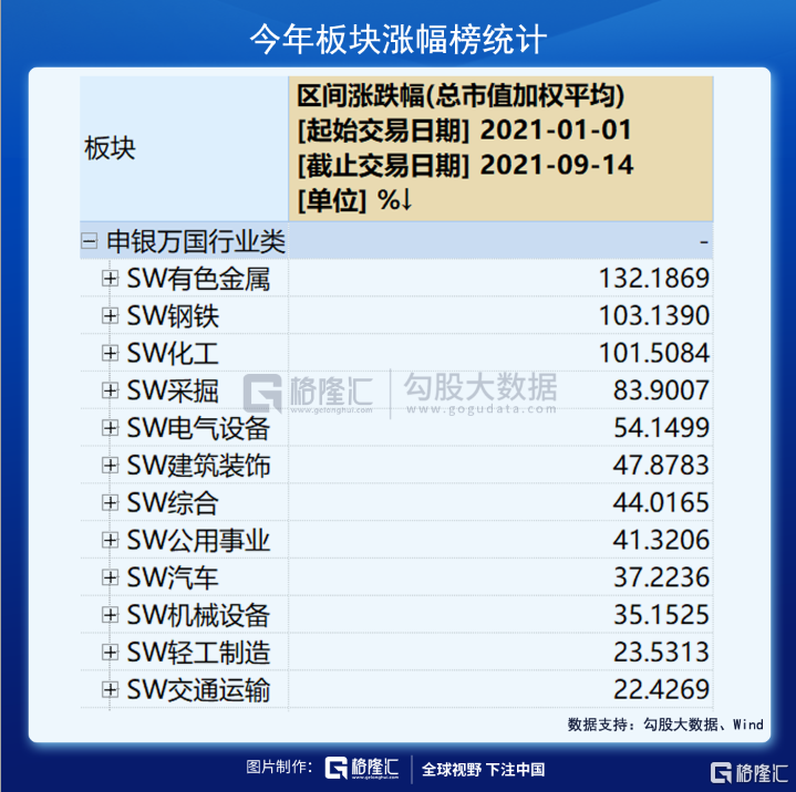 40天连续万亿成交:谁在狂欢?谁在撤退?