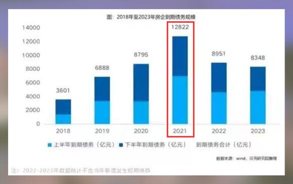 谁为恒大投资者买单?阵痛过后的产商们能新生吗?
