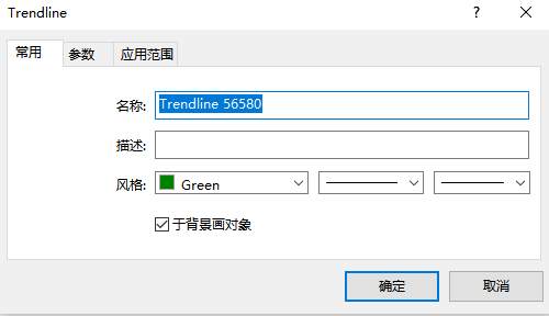 88%的人还不会用这9个MT4小技巧