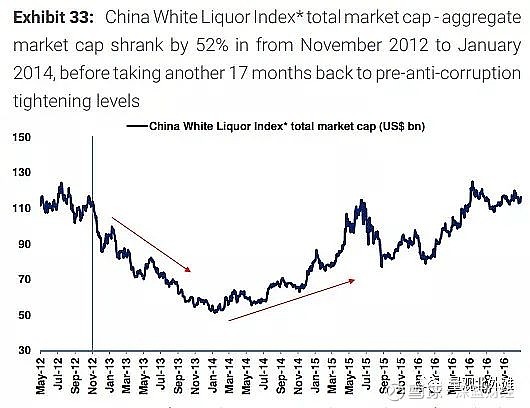 摩根士丹利：中国正在重置其经济底层逻辑