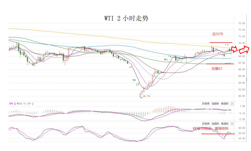 MultiBank大通金融快讯|澳洲联储利率决议在即,注意市场波动