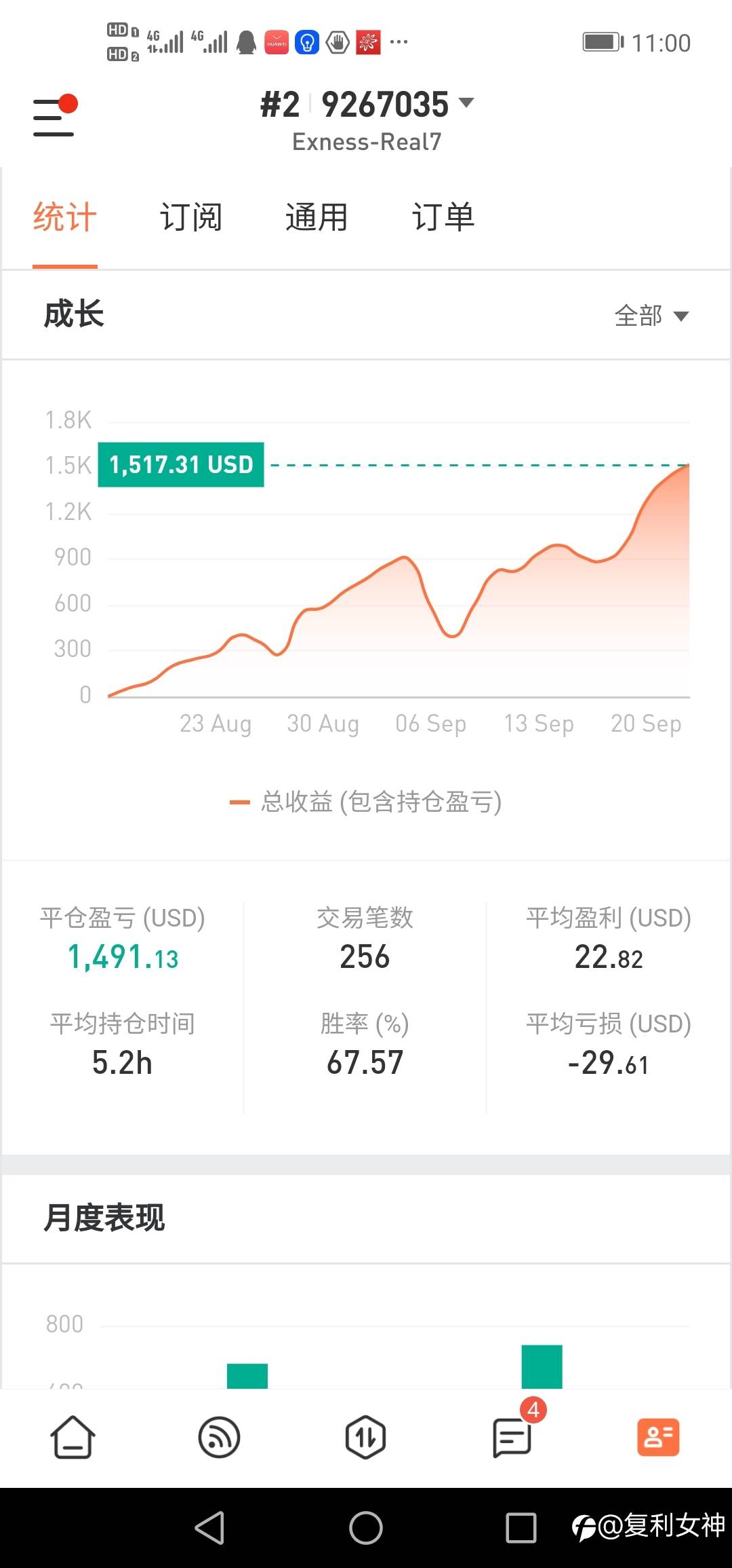 完成3倍目标