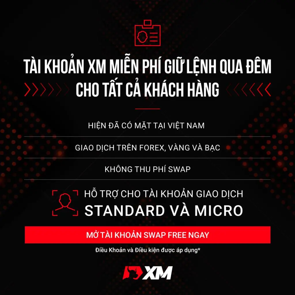 Tài Khoản XM Miễn Swap Cho Tất Cả Khách Hàng