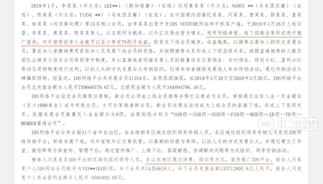 汇查查：伞下会员充值近1.36亿，IDS区域领导人被公诉