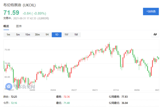OPEC+又要开会了,这次有哪些看点?
