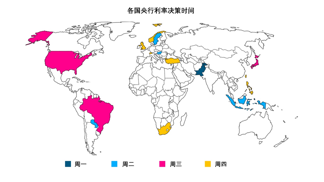 【Ex每周报告】