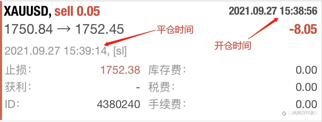 盈利的单要死拿不放，亏损的单子要尽早放手！