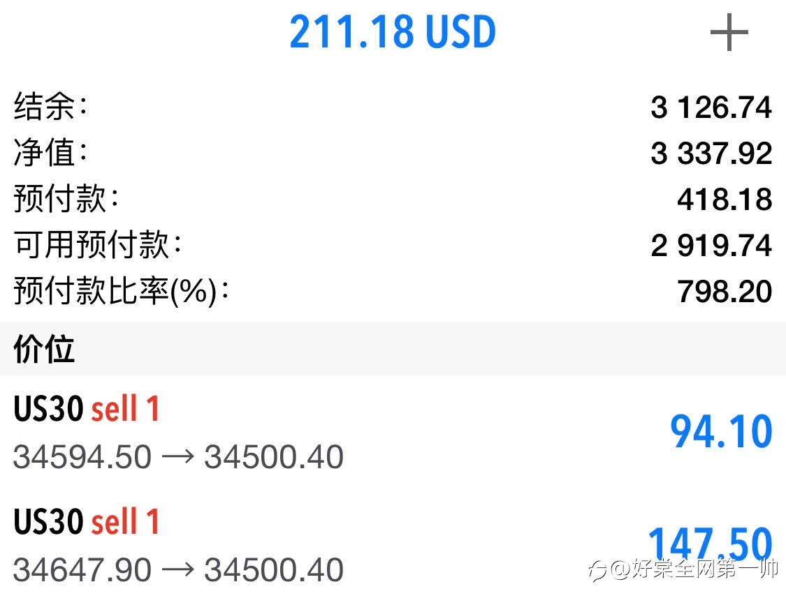 稳定获利交易者