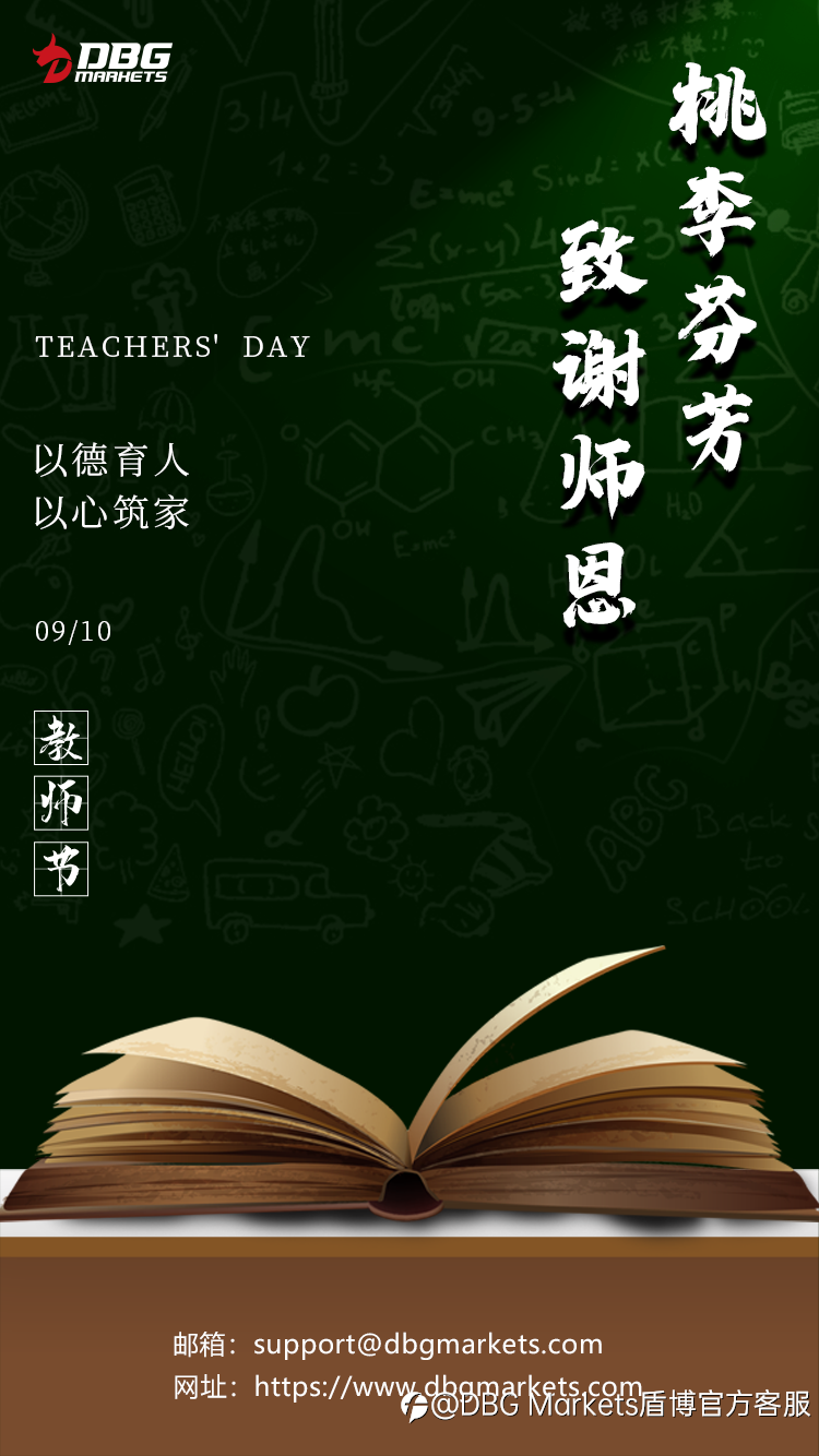 交易有惊喜