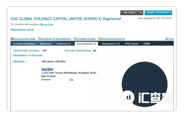 汇查查:又一资金盘跑路,用的理由和PTFX普顿一模一样