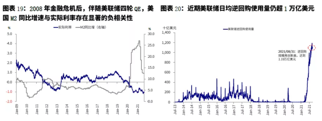 9月海外市场的几个关键变量:疫情、通胀、美联储、财政