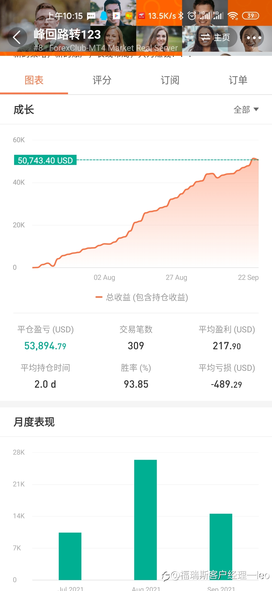 一直关注。一直有惊喜