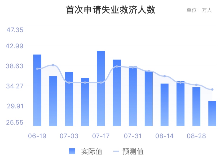 Ex每日分析:美日打破沉寂,有效破位能否延续?